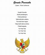 Garuda Pancasila Lagu Dan Lirik