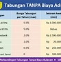 Potongan Admin Bca Per Bulan Tiap Tanggal Berapa